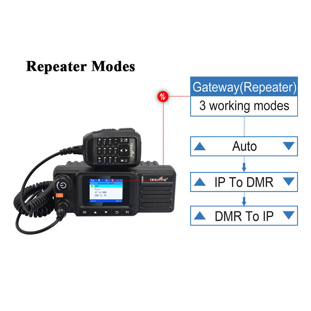 4G DMR Repeater Car Walkie Talkie Radio TM-990DD